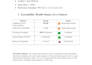 perform web accessibility testing and wcag audits